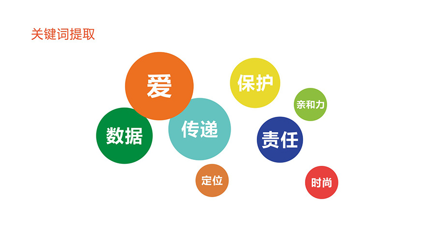 互聯(lián)網(wǎng)公司APP LOGO設(shè)計(jì)案例（手機(jī)軟件LOGO設(shè)計(jì)）