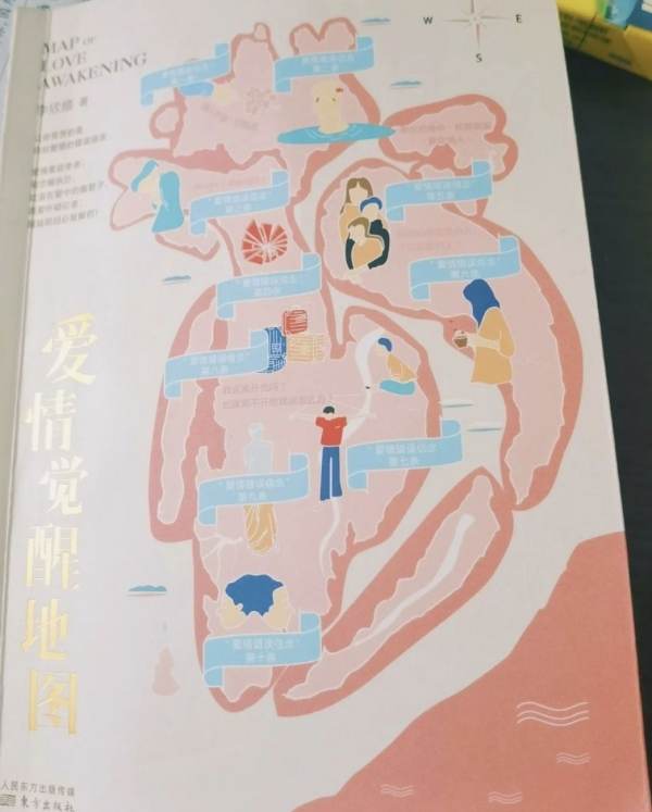 情感書單（情感書單背景圖片素材）